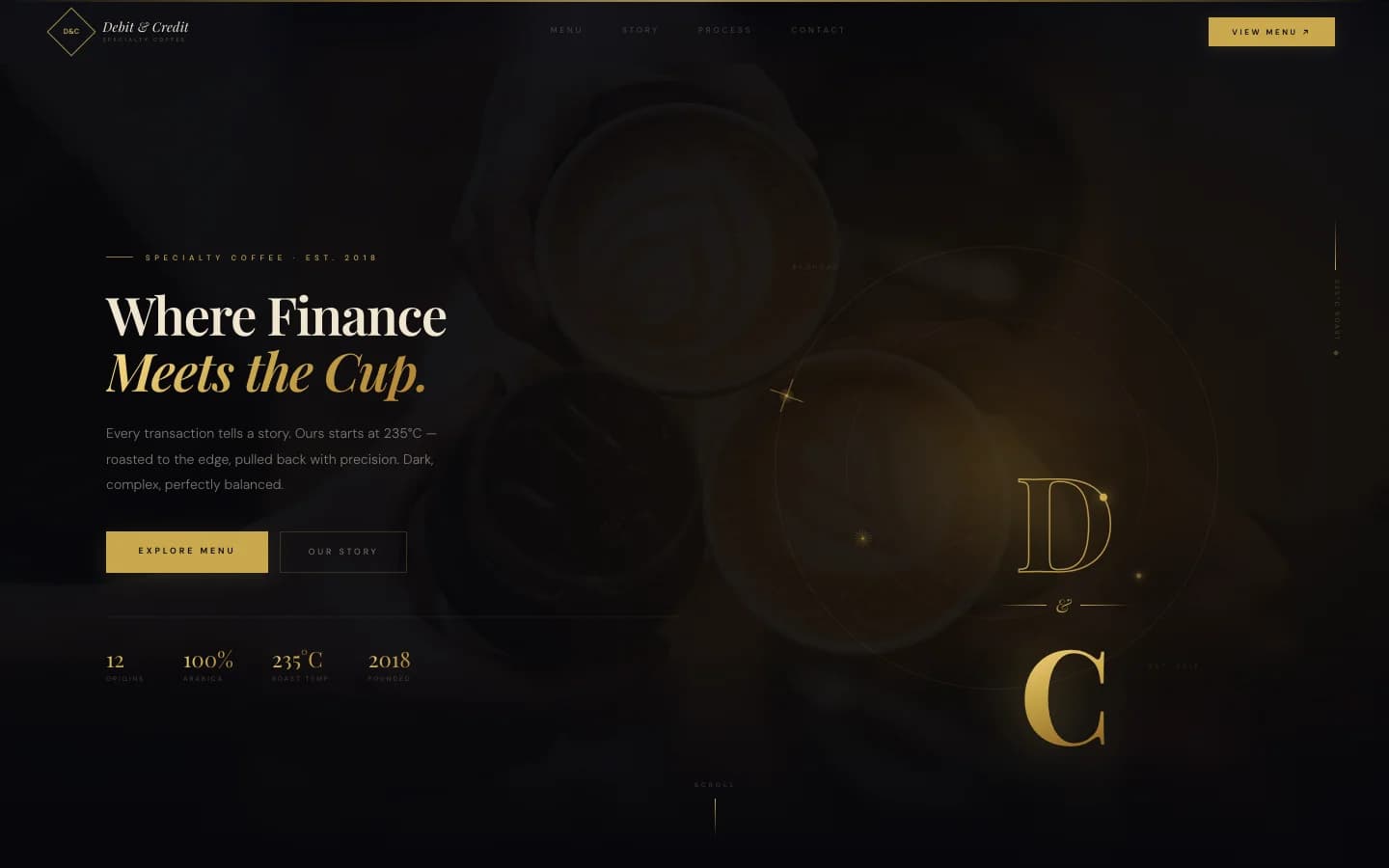 Debit & Credit Coffee