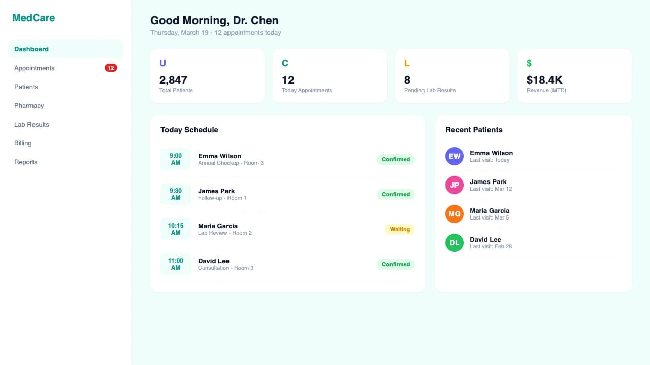MedCare Clinics — Healthcare ERP