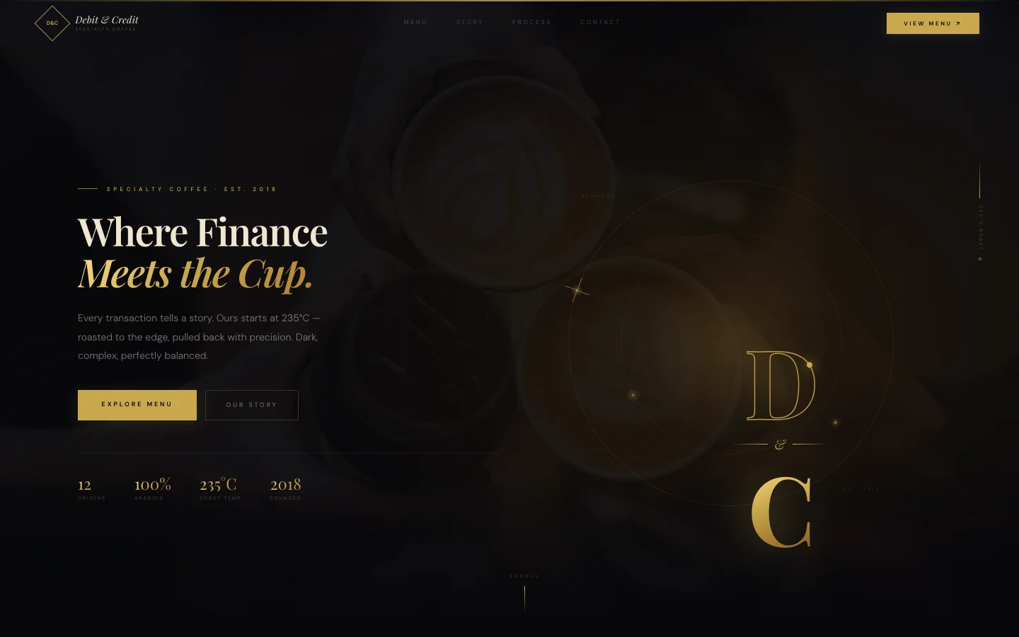Debit & Credit Coffee